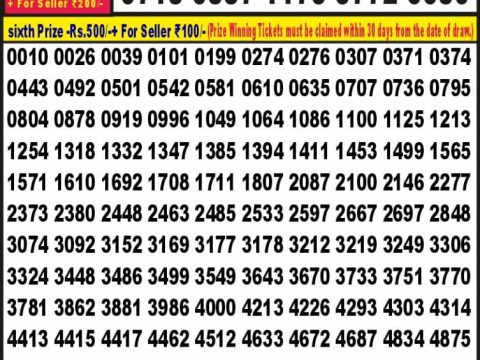 Today Lottery Sambad