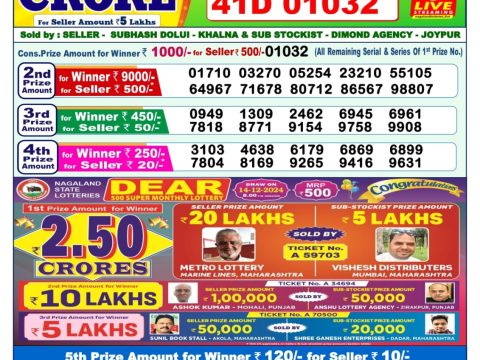 Today Lottery Sambad