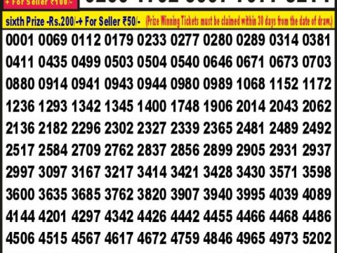 Today Lottery Sambad