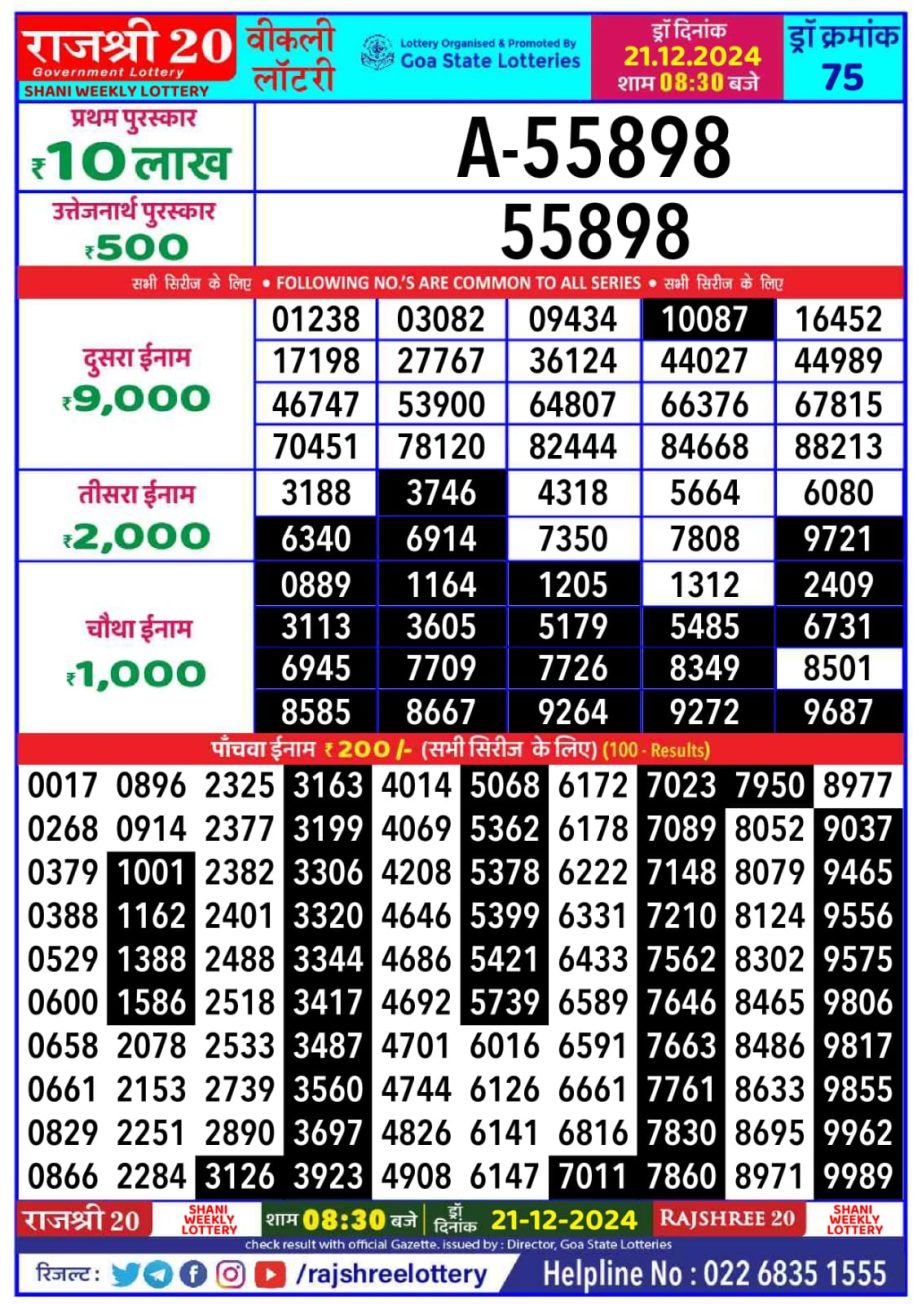 Today Lottery Sambad