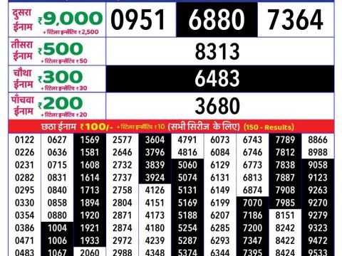 Today Lottery Sambad