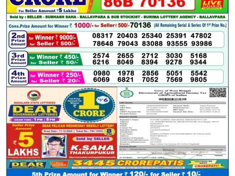 Today Lottery Sambad