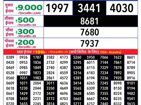 Today Lottery Sambad