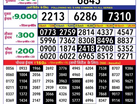 Today Lottery Sambad