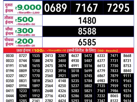 Today Lottery Sambad
