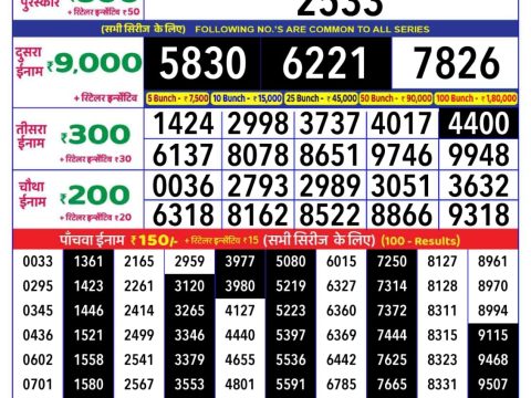 Today Lottery Sambad