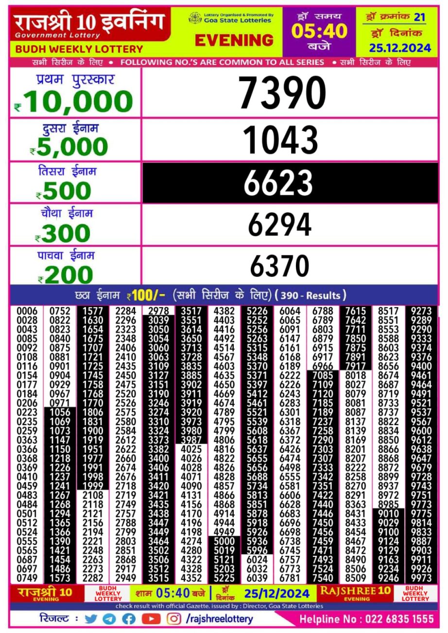 Today Lottery Sambad