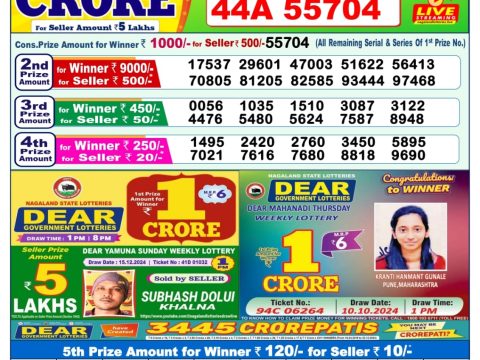Today Lottery Sambad