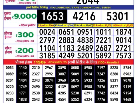 Today Lottery Sambad