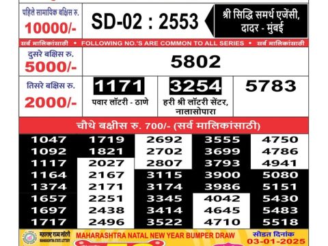 Today Lottery Sambad