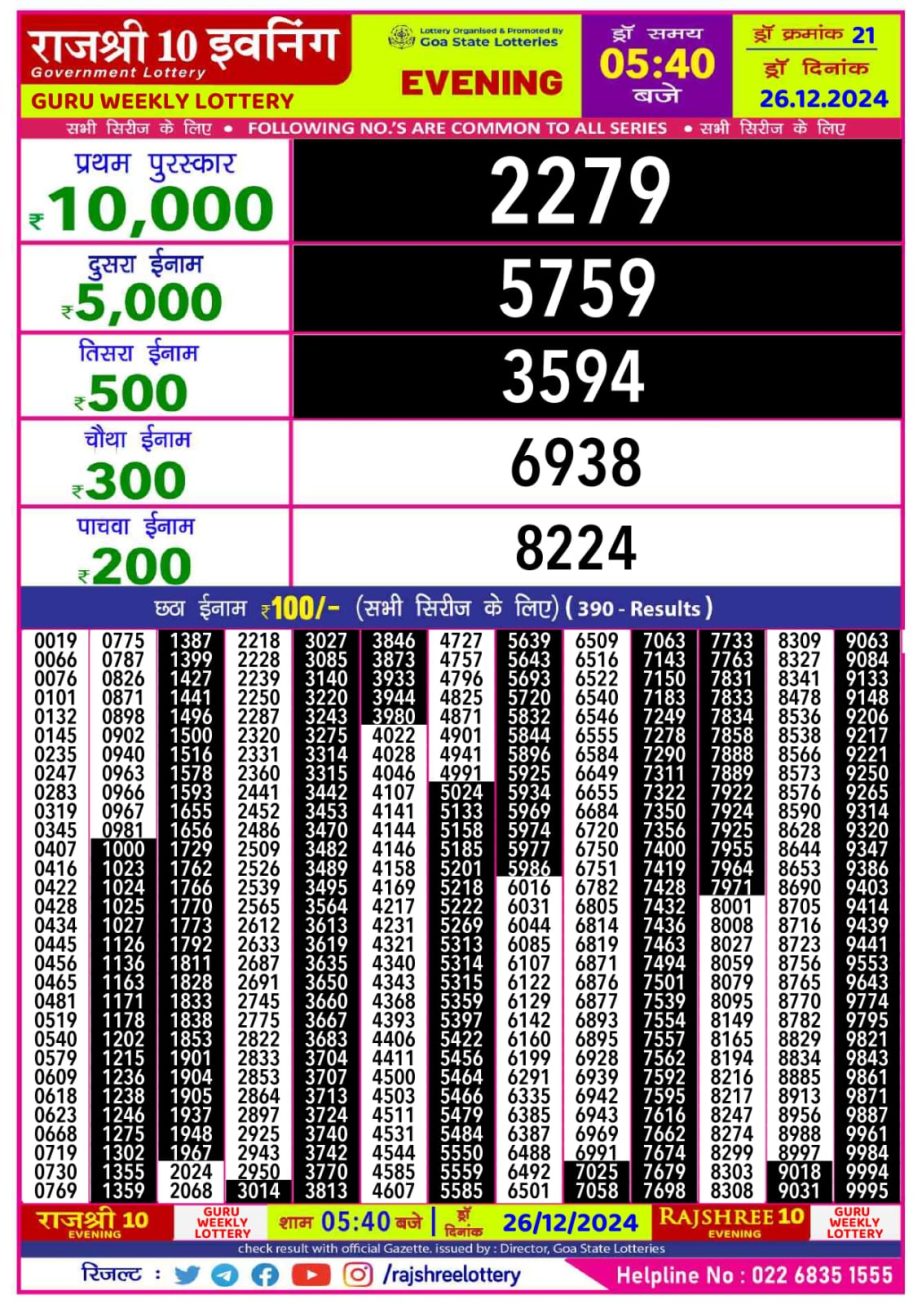 Today Lottery Sambad