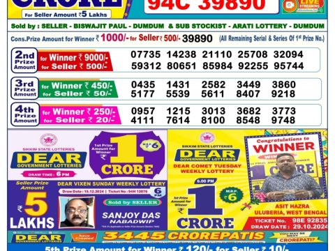 Today Lottery Sambad