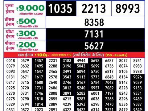 Today Lottery Sambad