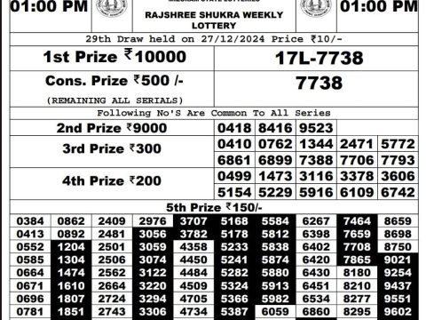 Today Lottery Sambad
