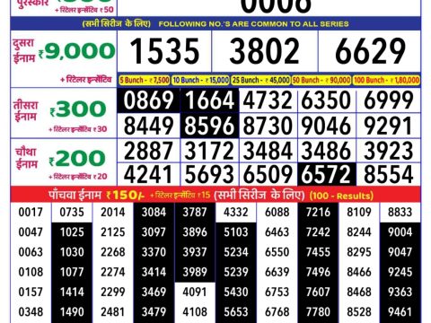Today Lottery Sambad