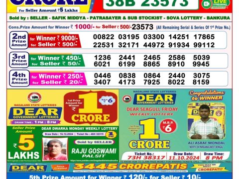 Today Lottery Sambad