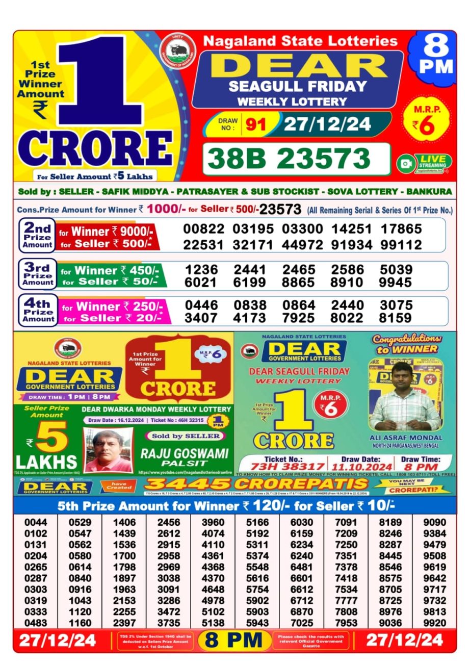 Today Lottery Sambad