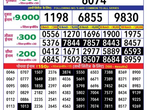 Today Lottery Sambad