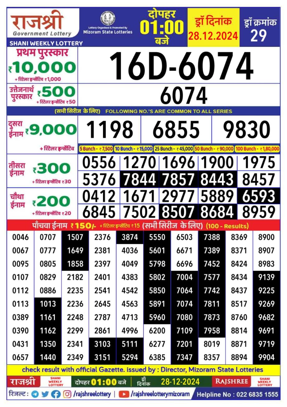 Today Lottery Sambad