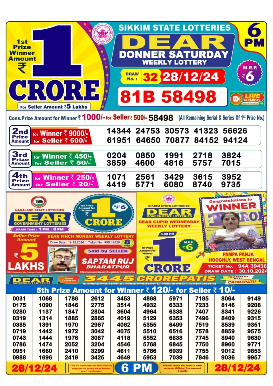 Today Lottery Sambad