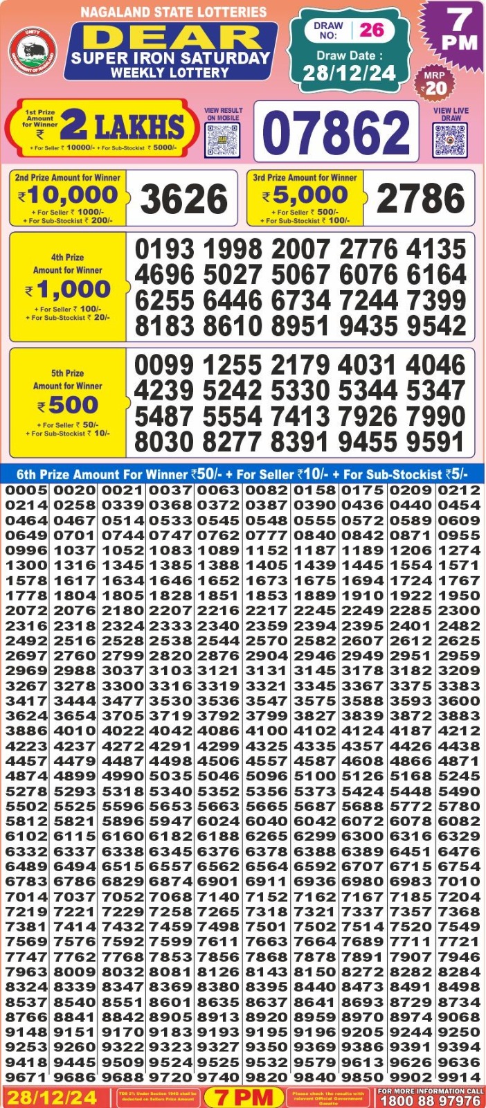 Today Lottery Sambad