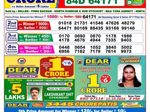 Today Lottery Sambad