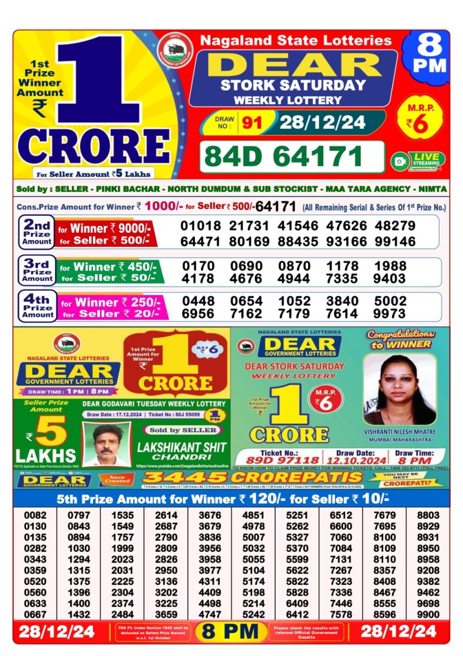 Today Lottery Sambad