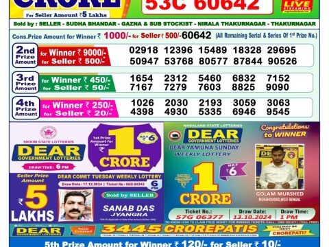 Today Lottery Sambad