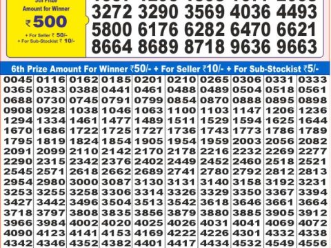 Today Lottery Sambad