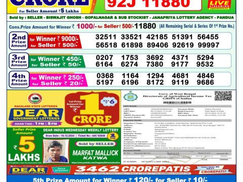 Today Lottery Sambad