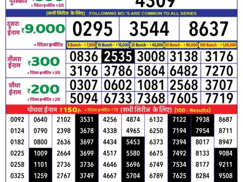 Today Lottery Sambad