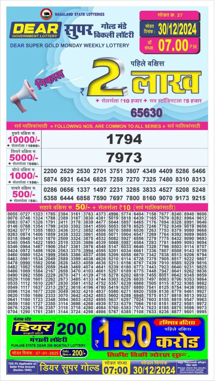 Today Lottery Sambad