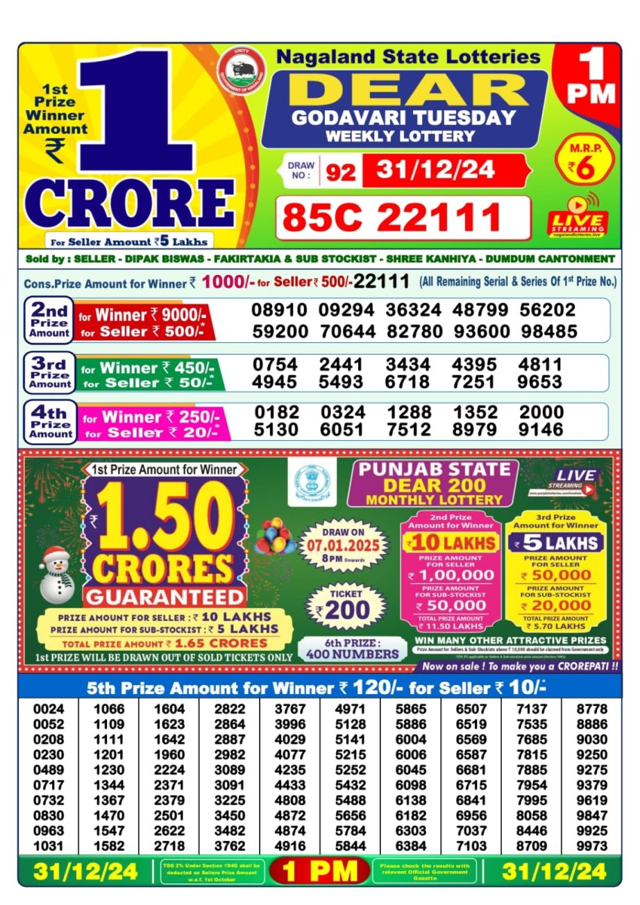 Today Lottery Sambad