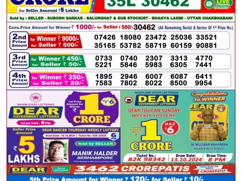 Today Lottery Sambad