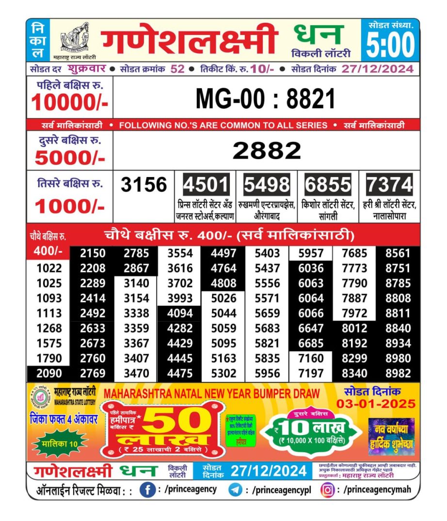 Today Lottery Sambad