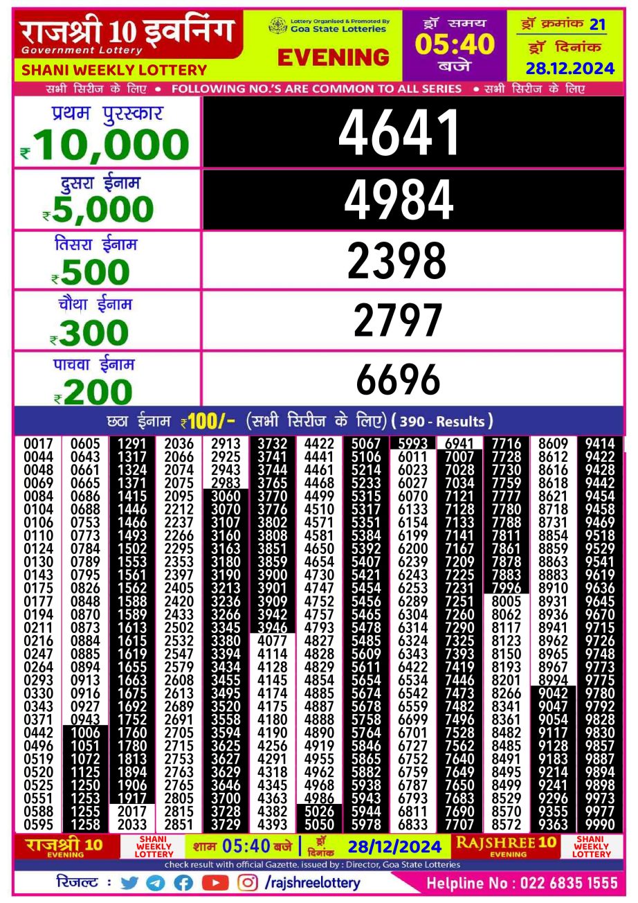 Today Lottery Sambad