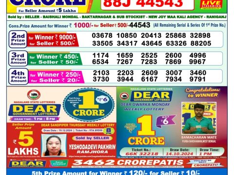 Today Lottery Sambad