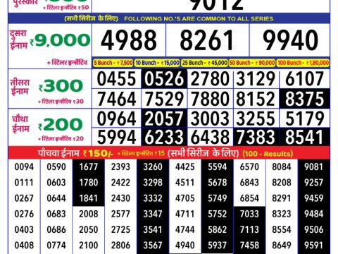 Today Lottery Sambad