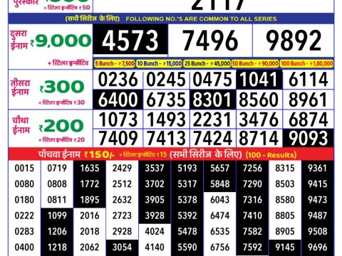 Today Lottery Sambad