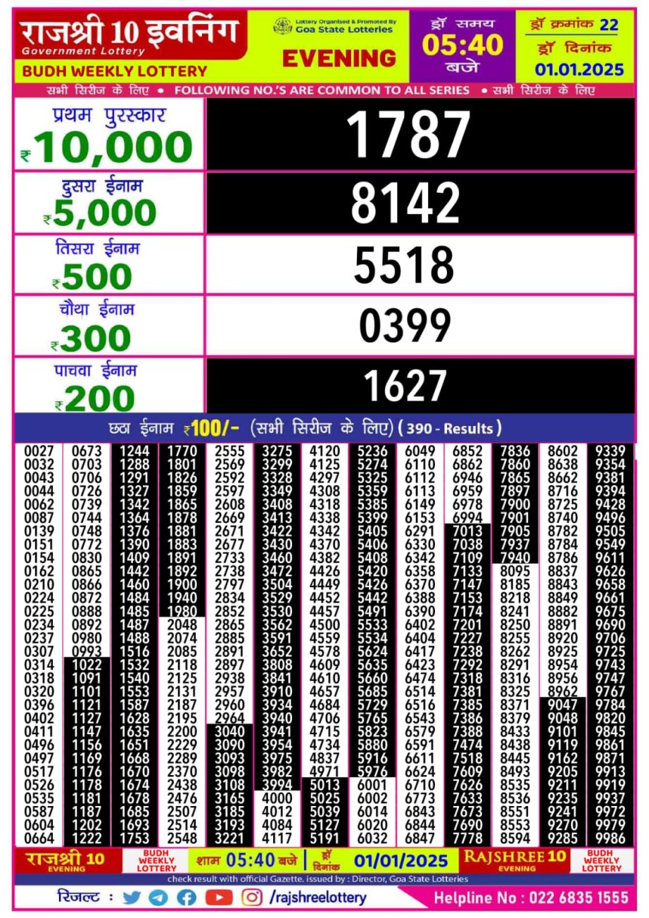 Today Lottery Sambad
