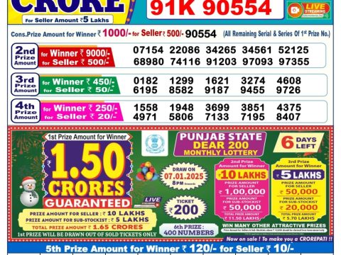 Today Lottery Sambad