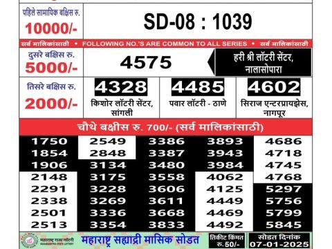 Today Lottery Sambad