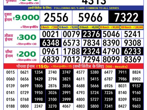 Today Lottery Sambad
