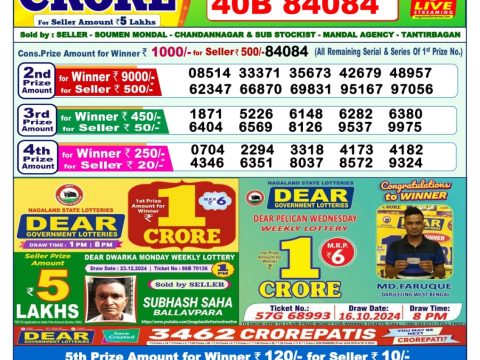 Today Lottery Sambad