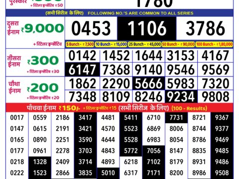 Today Lottery Sambad