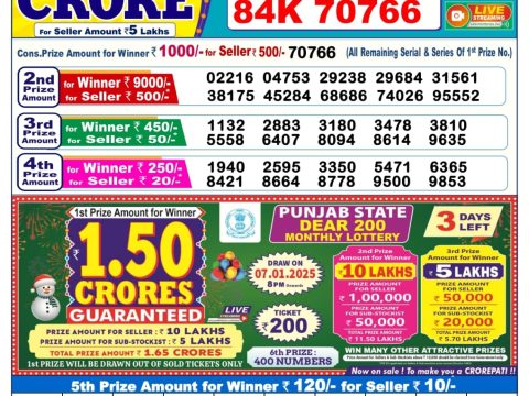 Today Lottery Sambad