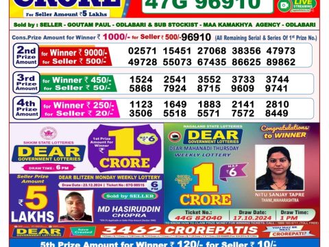Today Lottery Sambad
