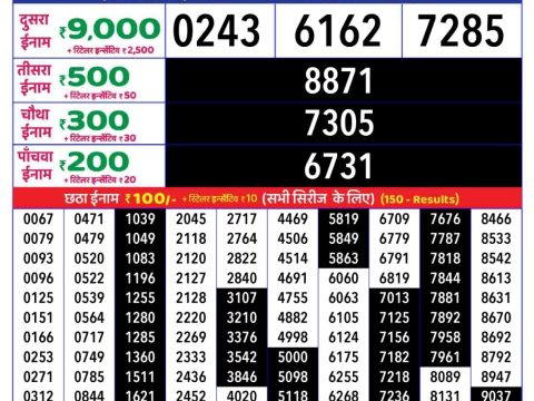 Today Lottery Sambad