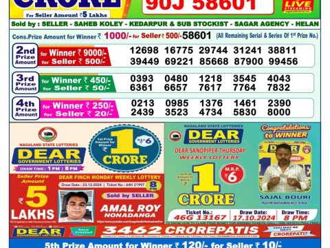 Today Lottery Sambad