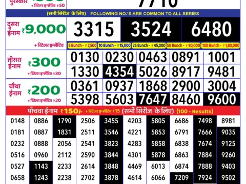 Today Lottery Sambad